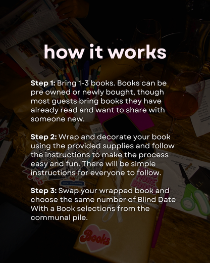 Blind Date Book Swap (Troy) CANCELLED